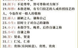 文学常识中敬辞的使用规范与常见误区有哪些？