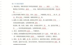 八年级上册物理小常识里，藏着哪些我们日常忽略却又能解释生活现象的奥秘？