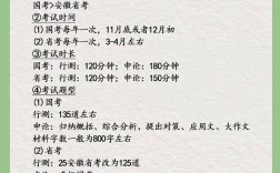 安徽省国考公告何时发布？