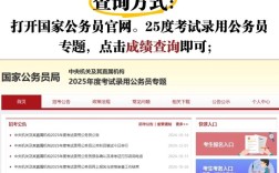 035102国考岗位竞争比多少？