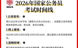 2026国考笔试具体定在几月几日？