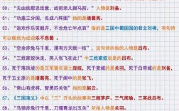 三国演义的文学常识