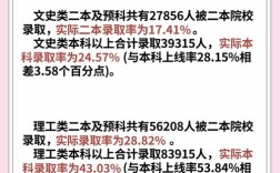 云南19年国考在哪考