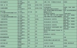 2026国考何时开考？