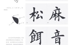 练毛笔字入门，视频该从哪学起？