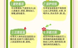 冬季幼儿园保健，家长该注意哪些？