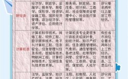 2026国考职位人数，哪些岗位竞争更激烈？