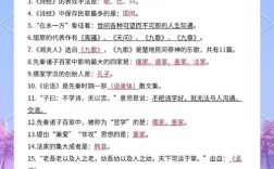 初中文学常识题有哪些常考考点？