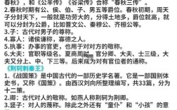 高中古代文学常识总结有哪些重点？