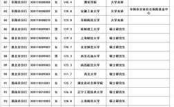 国考公务员录取，分数是唯一标准吗？
