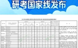2025国考电子版啥时候出？在哪下载？