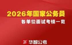 2026国考面试资格如何确定？竞争比例与备考策略有哪些新变化？