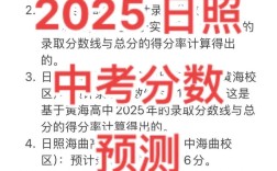 2025国考日照招录有何新变化？