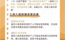 税务国考金融岗，备考重点与难点是什么？