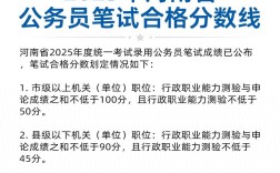 河南2025国考有何新变化？