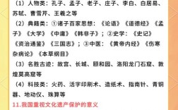 知识、文化、常识到底有何不同？