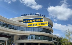 贵阳国考特训如何高效备考提分？