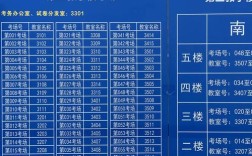 2026年湖南省国考