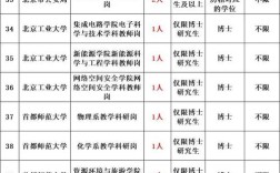 2026国考公告何时发布？招录计划有何新变化？