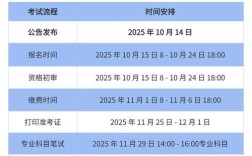 2026国考报名序号何时公布？查询入口及流程是怎样的？