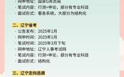 辽宁国考省考时间会冲突吗？
