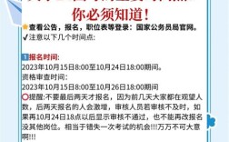 15国考招录政策有哪些新变化？