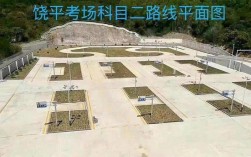 饶平国考何时开始报名？