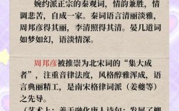 宋词文学常识PPT核心知识点有哪些？