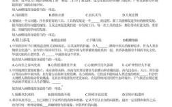 省考行测常识题范围太广？如何高效突破考点盲区？