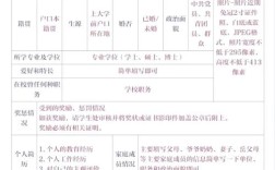 2025国考报名入口