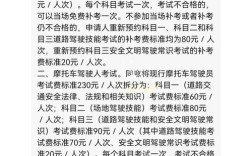 安全文明常识考试收费合理吗？