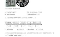 国考山西吕梁有何新变化？