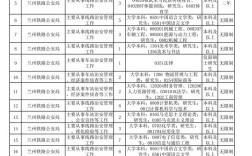2026甘肃国考省考何时启动？