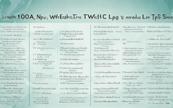 减肥常识，减肥常识100条