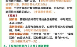 贵州事业单位D类常识考什么？