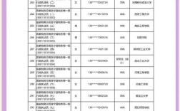国考国税名单何时公布？