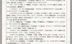 语文教师考编文学常识