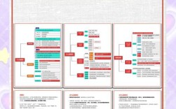 如何用简单常识实现高效管理，避免复杂化陷阱？