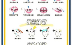 有关爱护牙齿的小常识