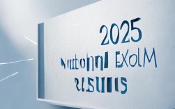 2025国考成绩何时出？查分入口开通了吗？