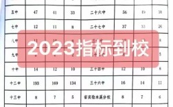 国考本溪招考啥？