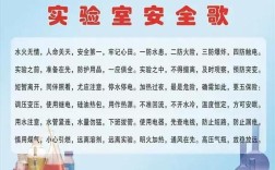 化验室安全常识有哪些要点需牢记？