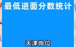 天津国考2026何时启动？