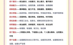 事业单位考试哲学常识核心考点有哪些？