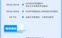 安徽国考网站入口在哪？