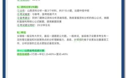 2026年山西省国考