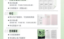 2026国考申论模拟题会聚焦哪些热点？如何高效备考才能抓住命题方向？