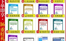 国考银监会真题有何特点？