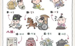 中国人必知的国学常识有哪些？