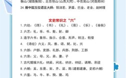 社区考试文史常识常考哪些高频考点？如何高效记忆？